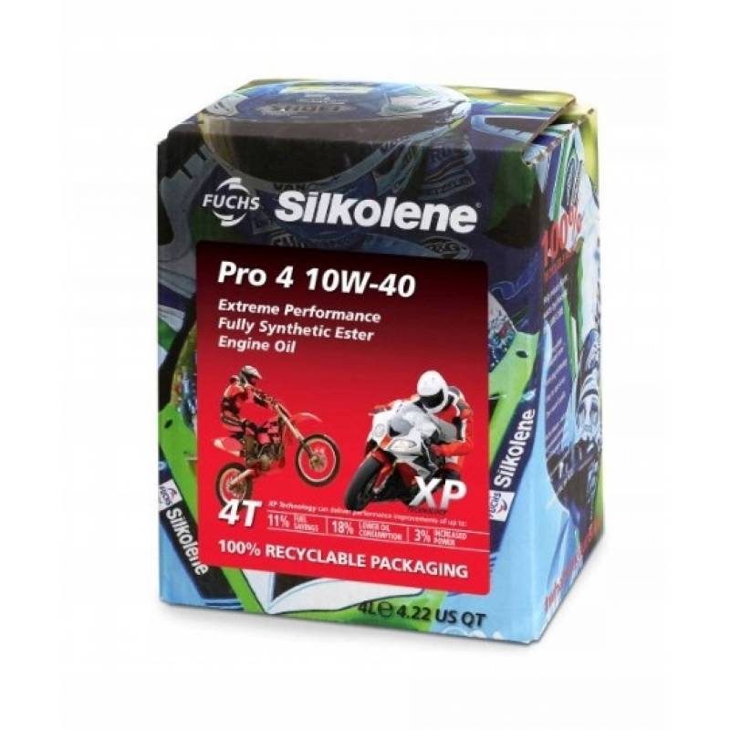 SILKOLENE