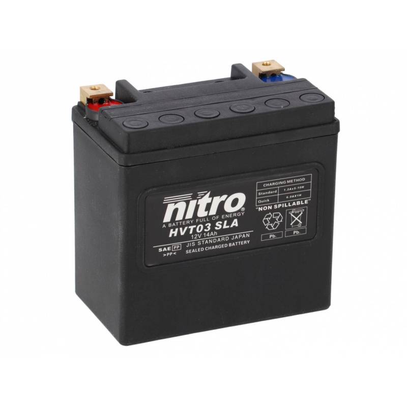 NITRO