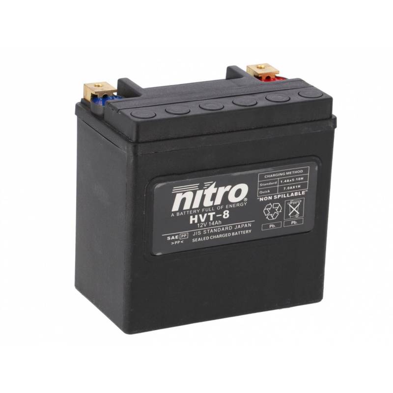 NITRO